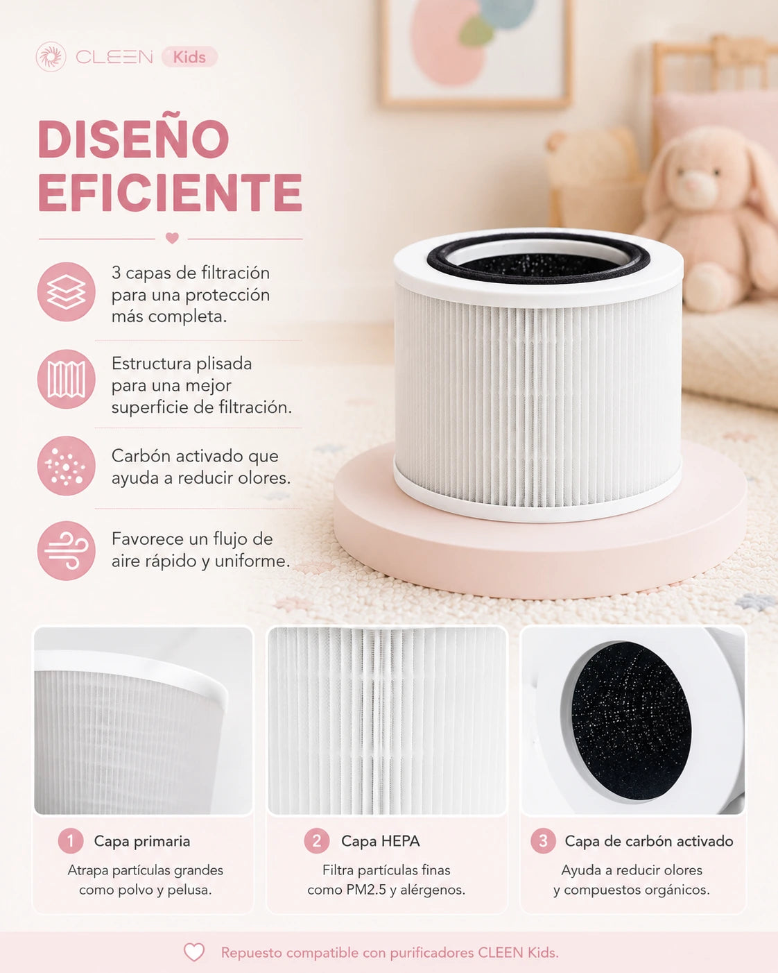 Filtro HEPA H13 | 3 Capas para Purificador CLEEN Kids