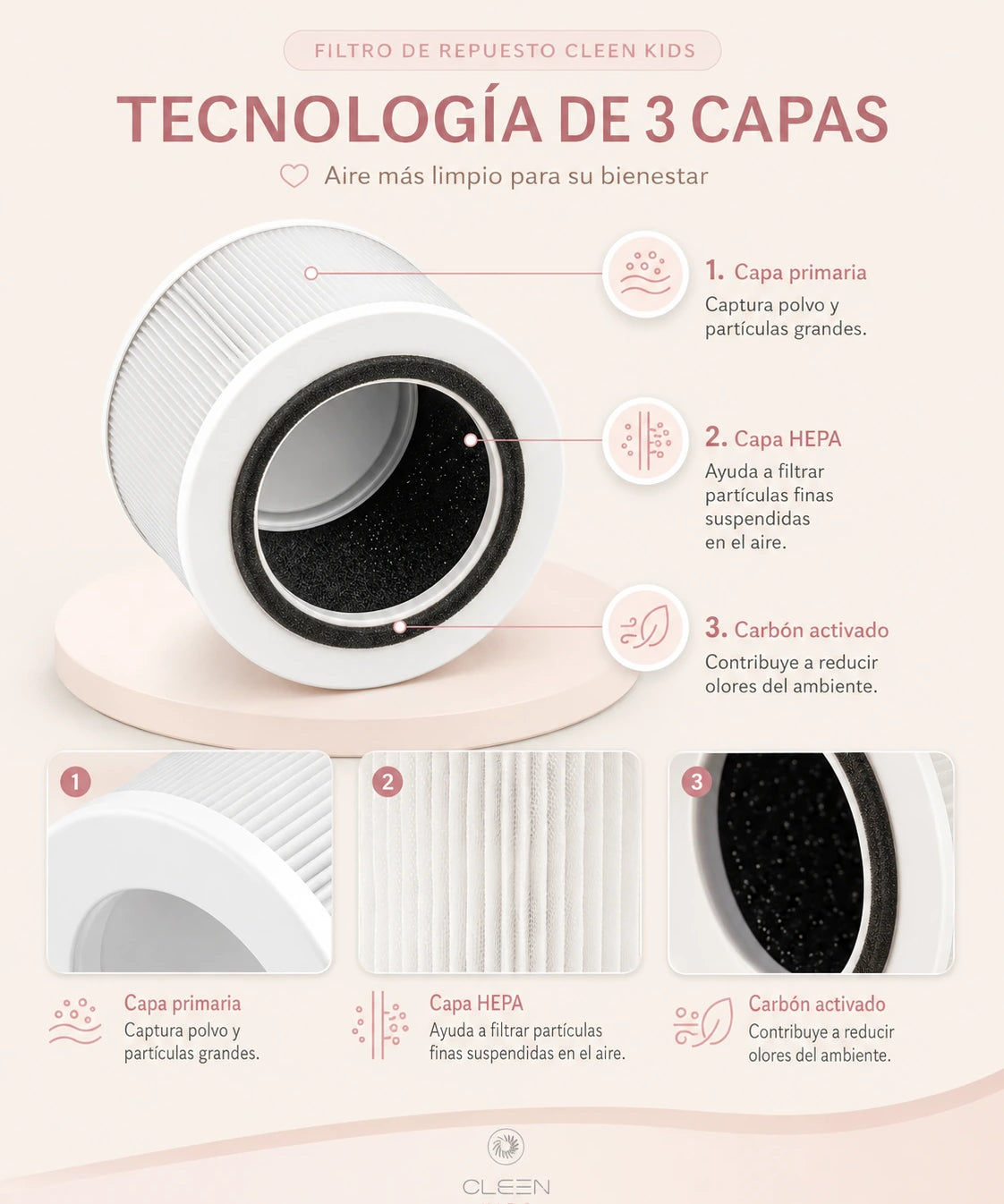 filtro_cleen_kids_tecnologia_3_capas.webp
